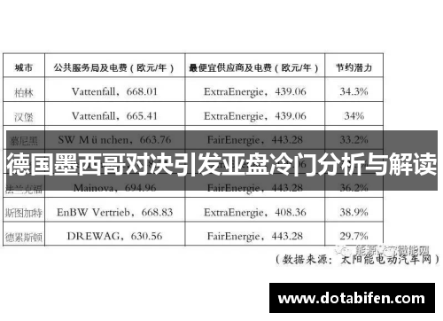 德国墨西哥对决引发亚盘冷门分析与解读
