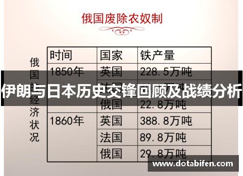 伊朗与日本历史交锋回顾及战绩分析